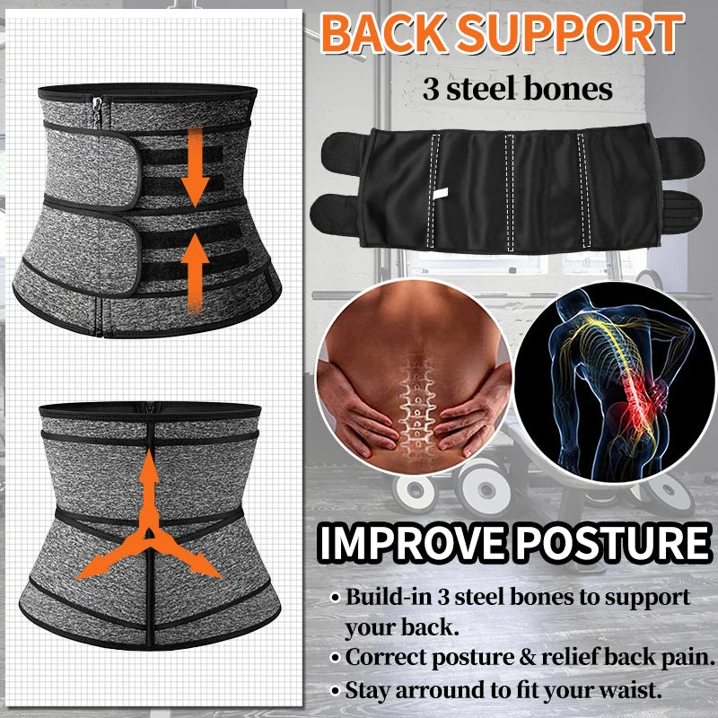 CoreForce Belt™