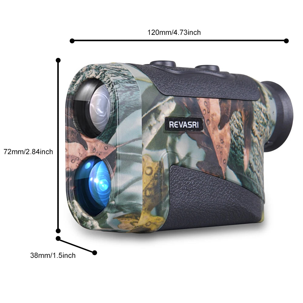 VisionVibe Pro