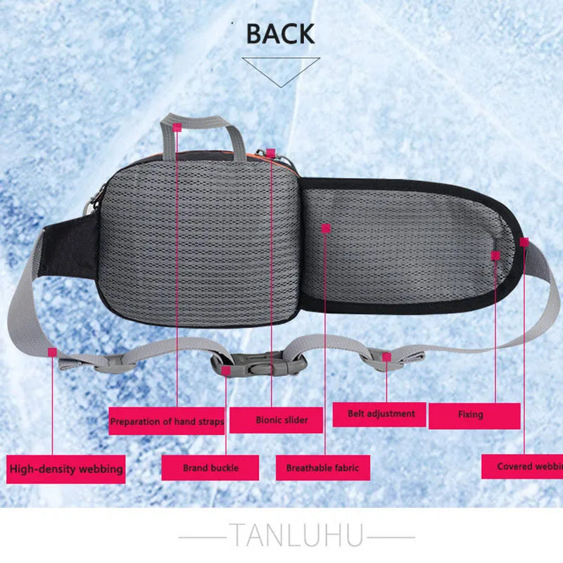 🏃FitBelt Pro – Freedom in Every Step