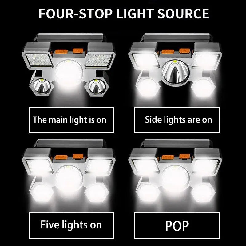 🔦 Light Alpha – Conquer the Darkness with Power and Precision