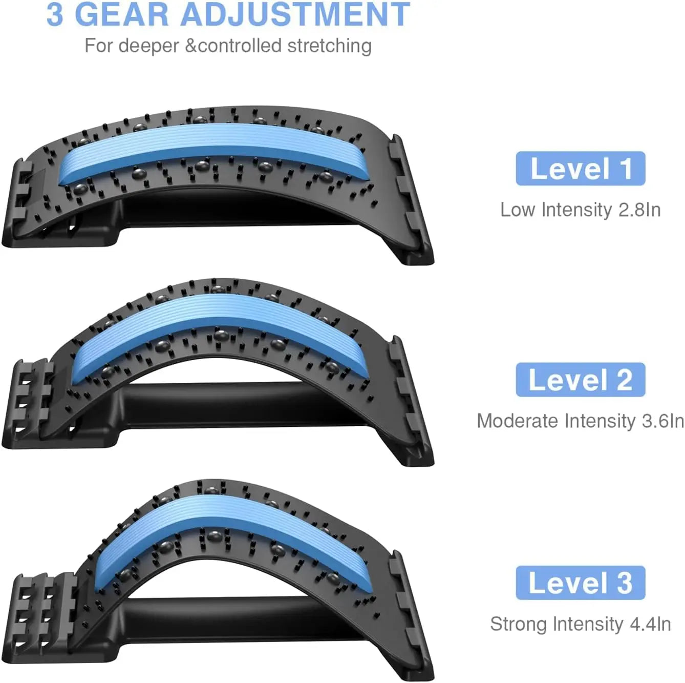 🧘FlexiPosture™