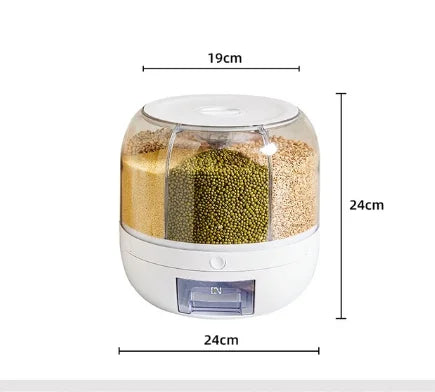 SmartGrains 360 Degree