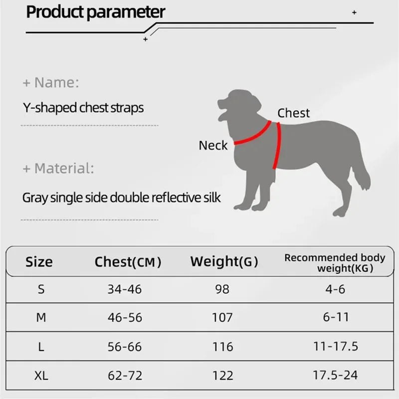 PetControl