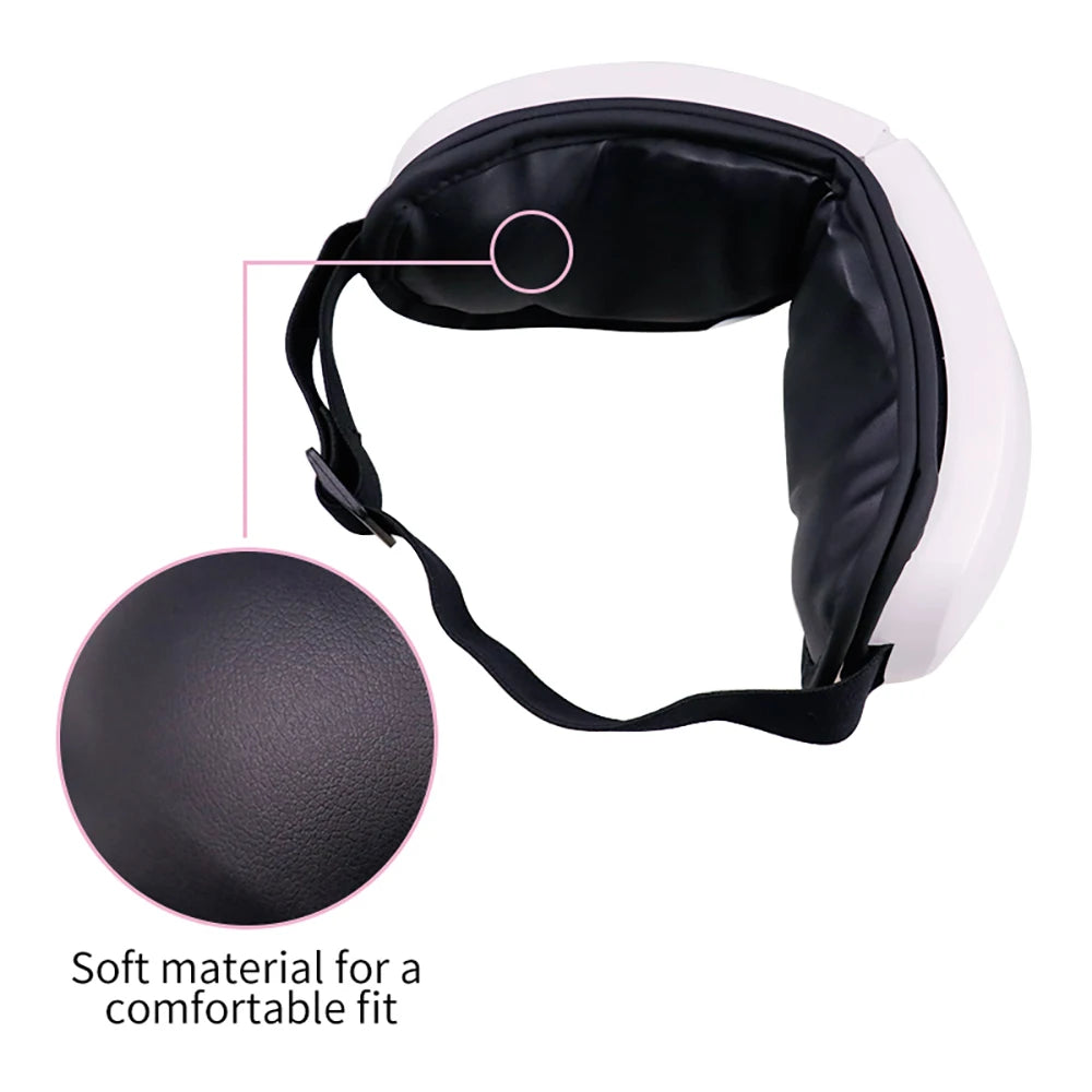 π RelaxEyes 6D β The Revolution in Eye Care