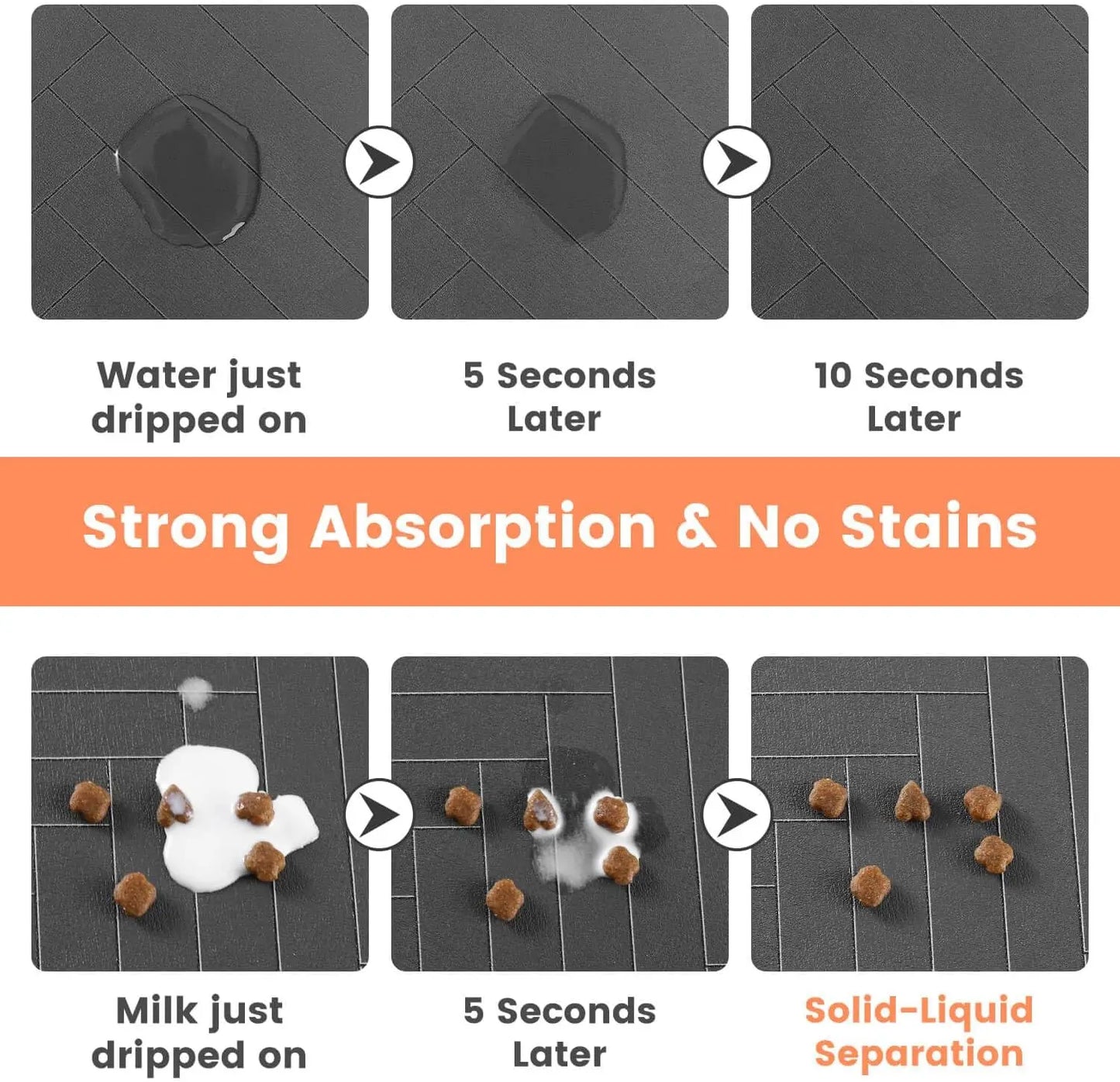 PawProof Mat – Absorbent Waterproof Pet Feeding Mat