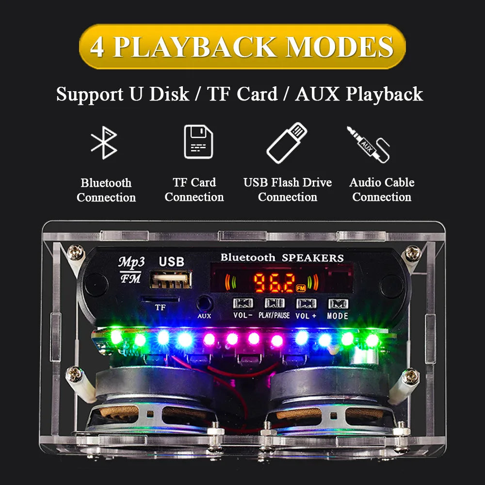 π΅ SoundCraft DIY