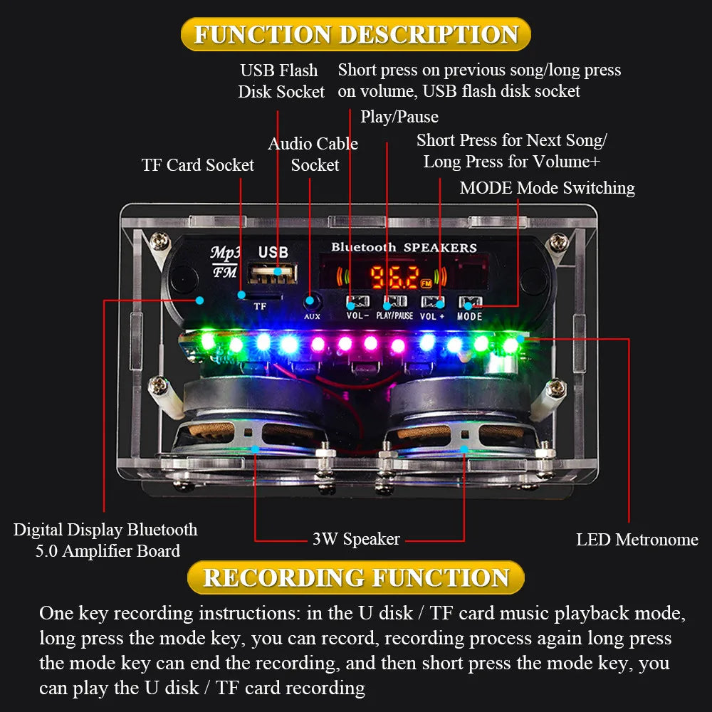 π΅ SoundCraft DIY