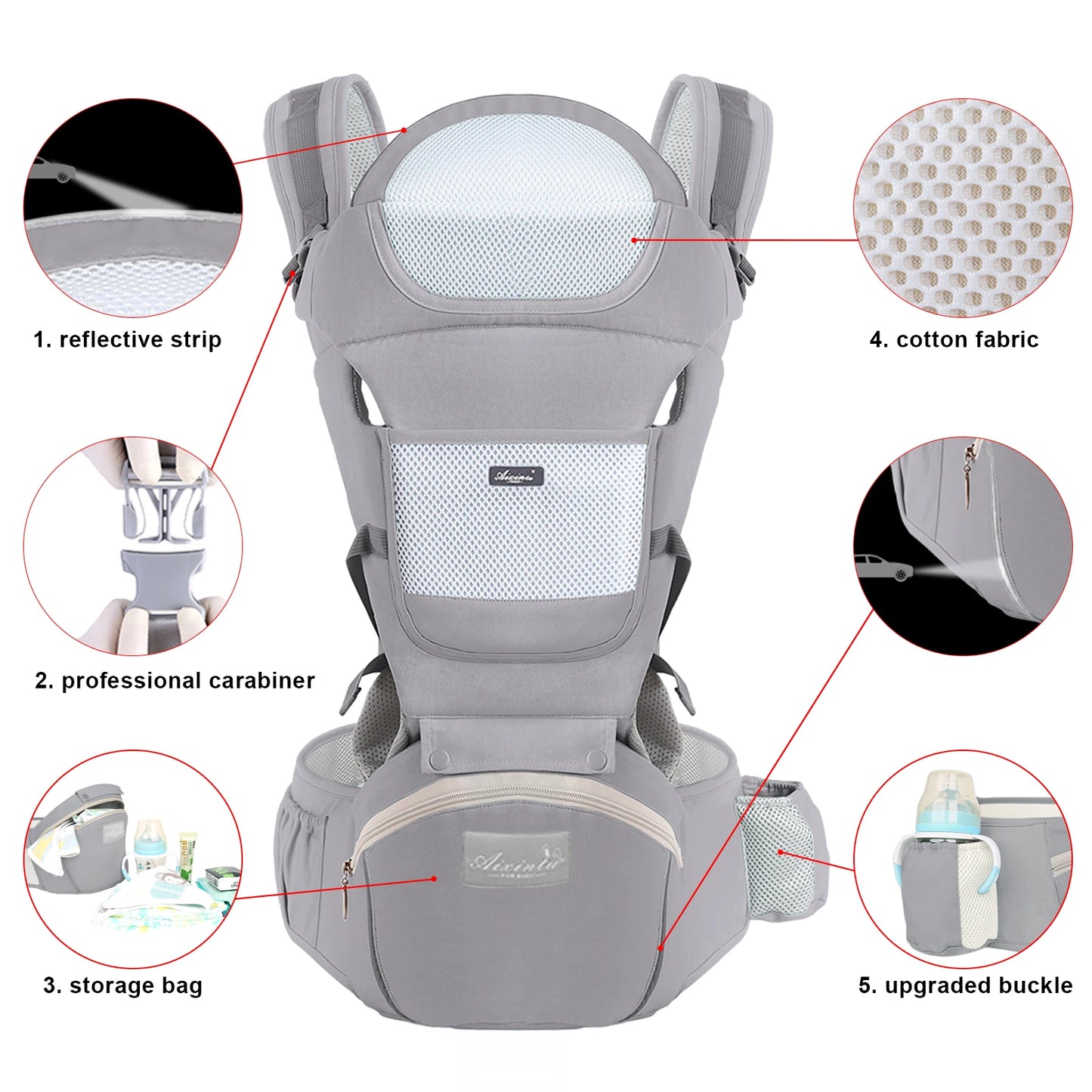 ErgoBaby Multifunctional Carrier