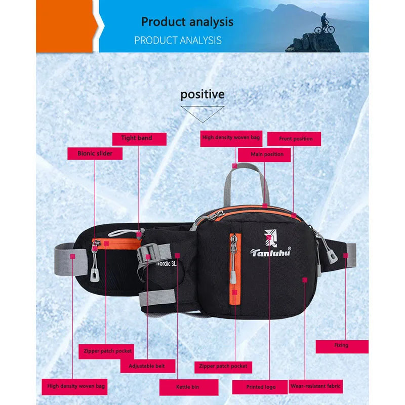 🏃FitBelt Pro – Freedom in Every Step
